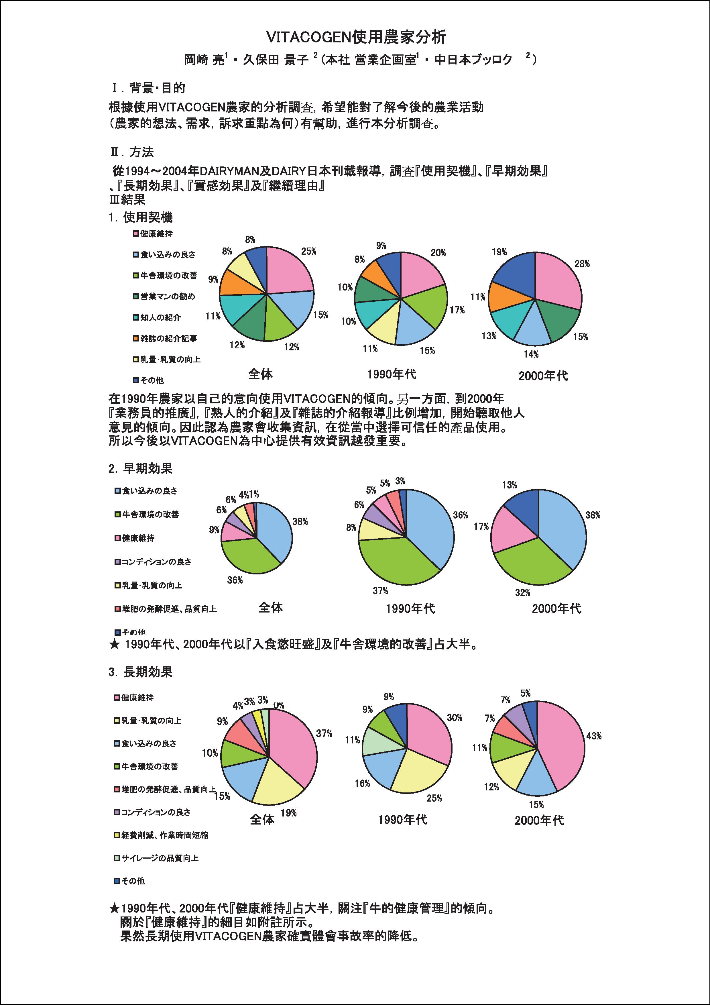 HV手冊1000712 (6)