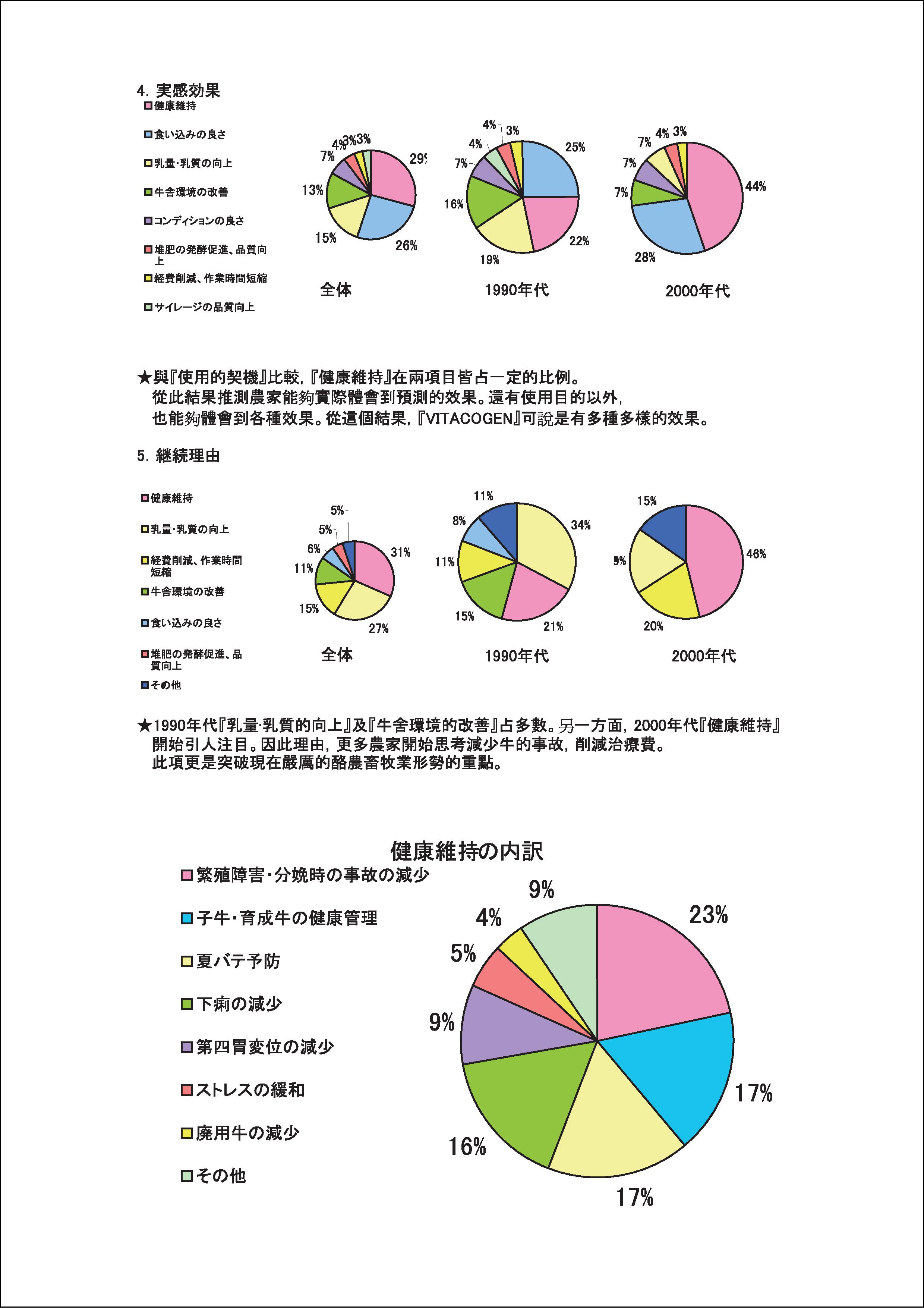 HV手冊1000712 (7)