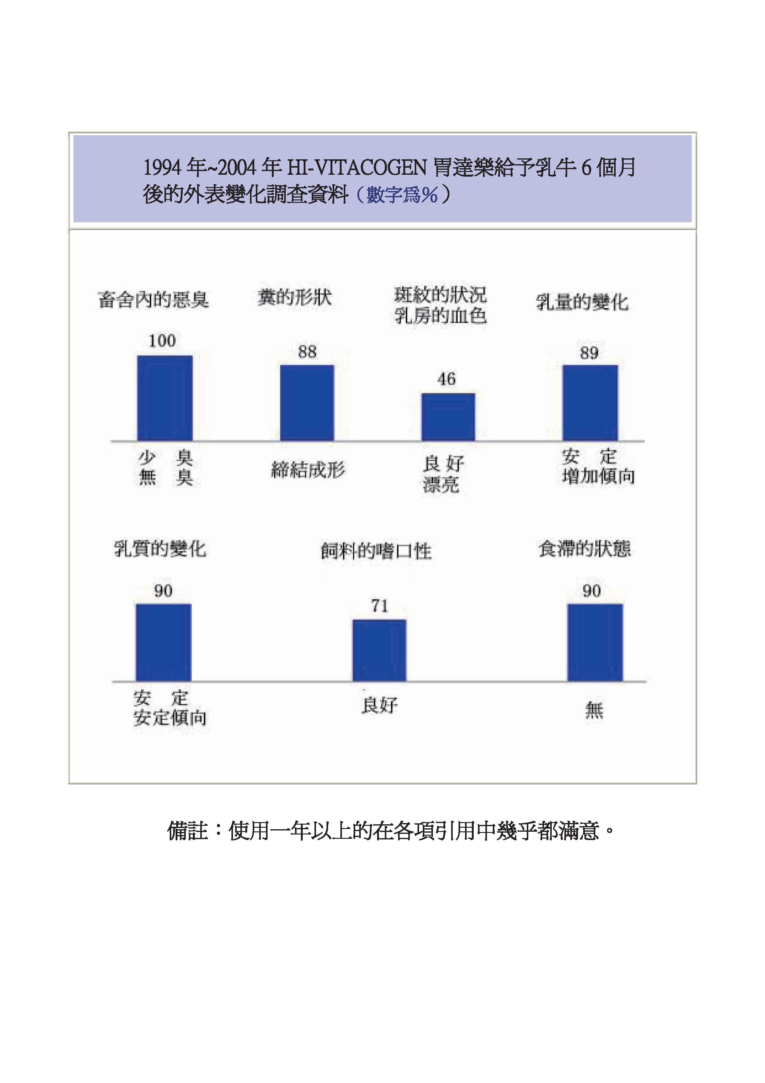 HV手冊1000712 (8)