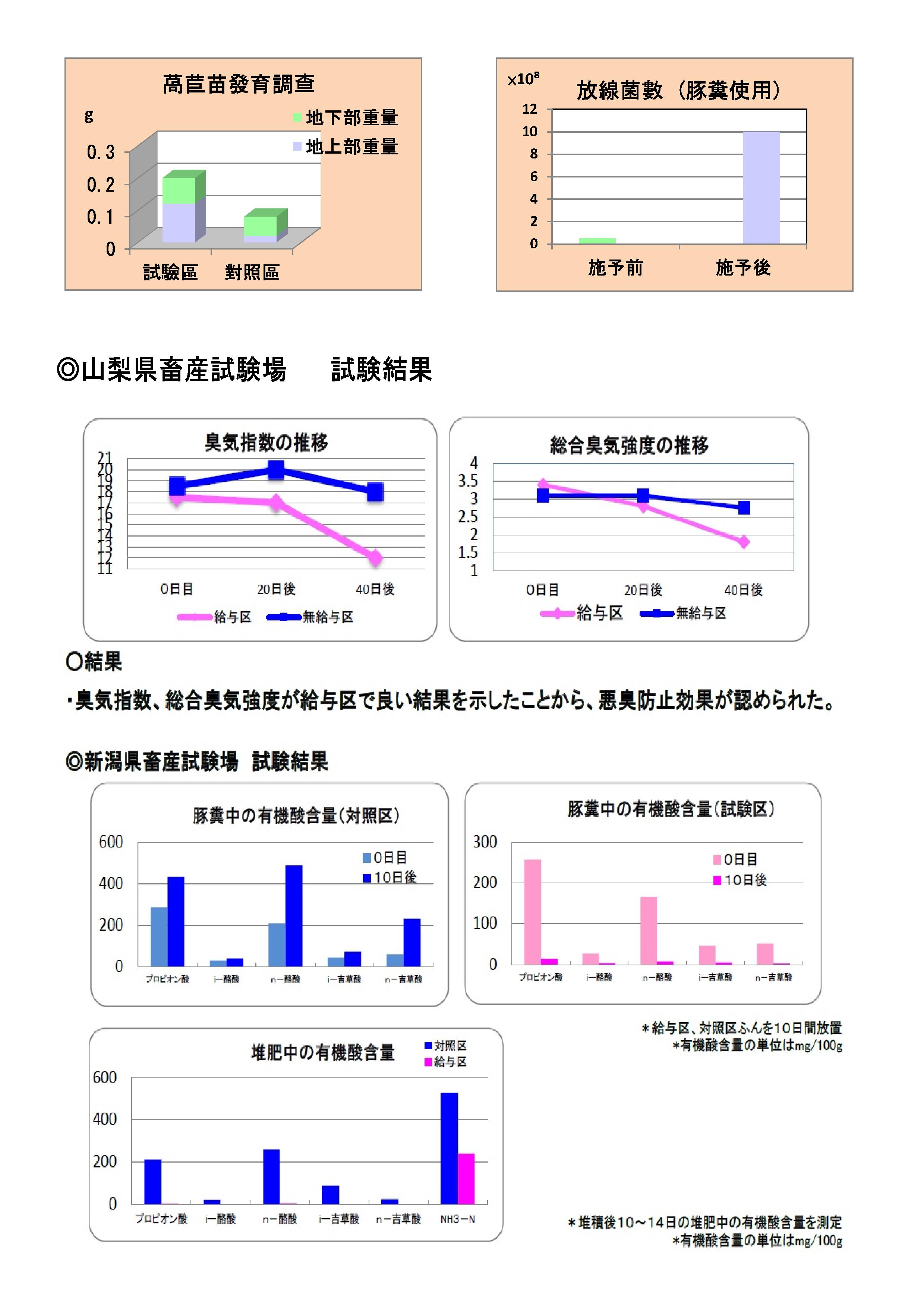 NEO+仔豬DM_20190125 (5)