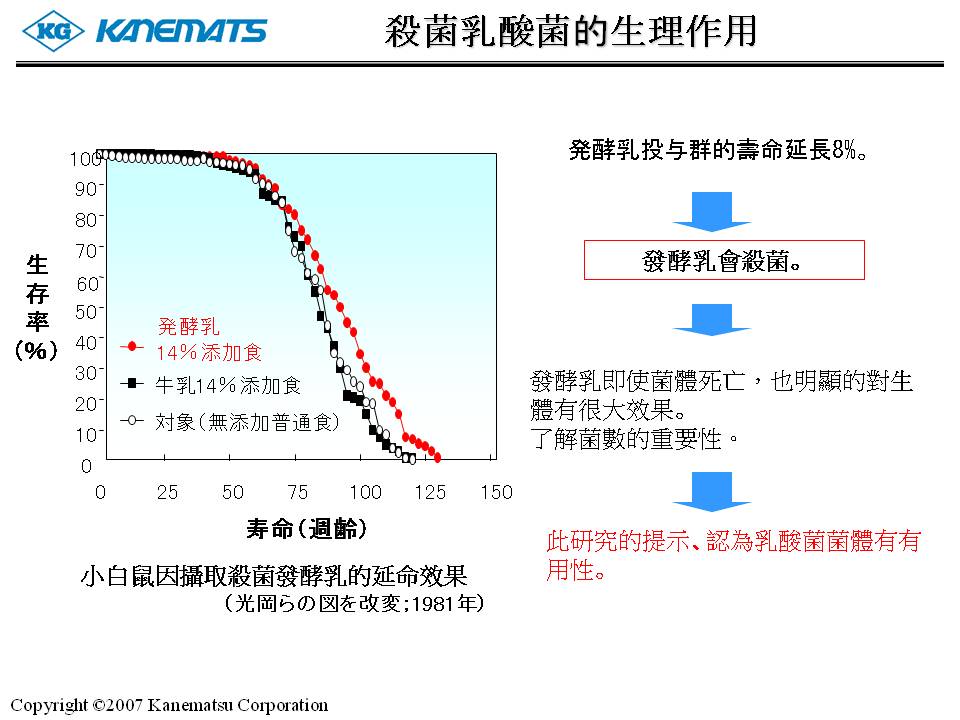 %e4%b8%80%e6%9e%9d%e5%a5%bd-4