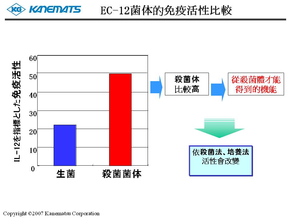 %e4%b8%80%e6%9e%9d%e5%a5%bd-5