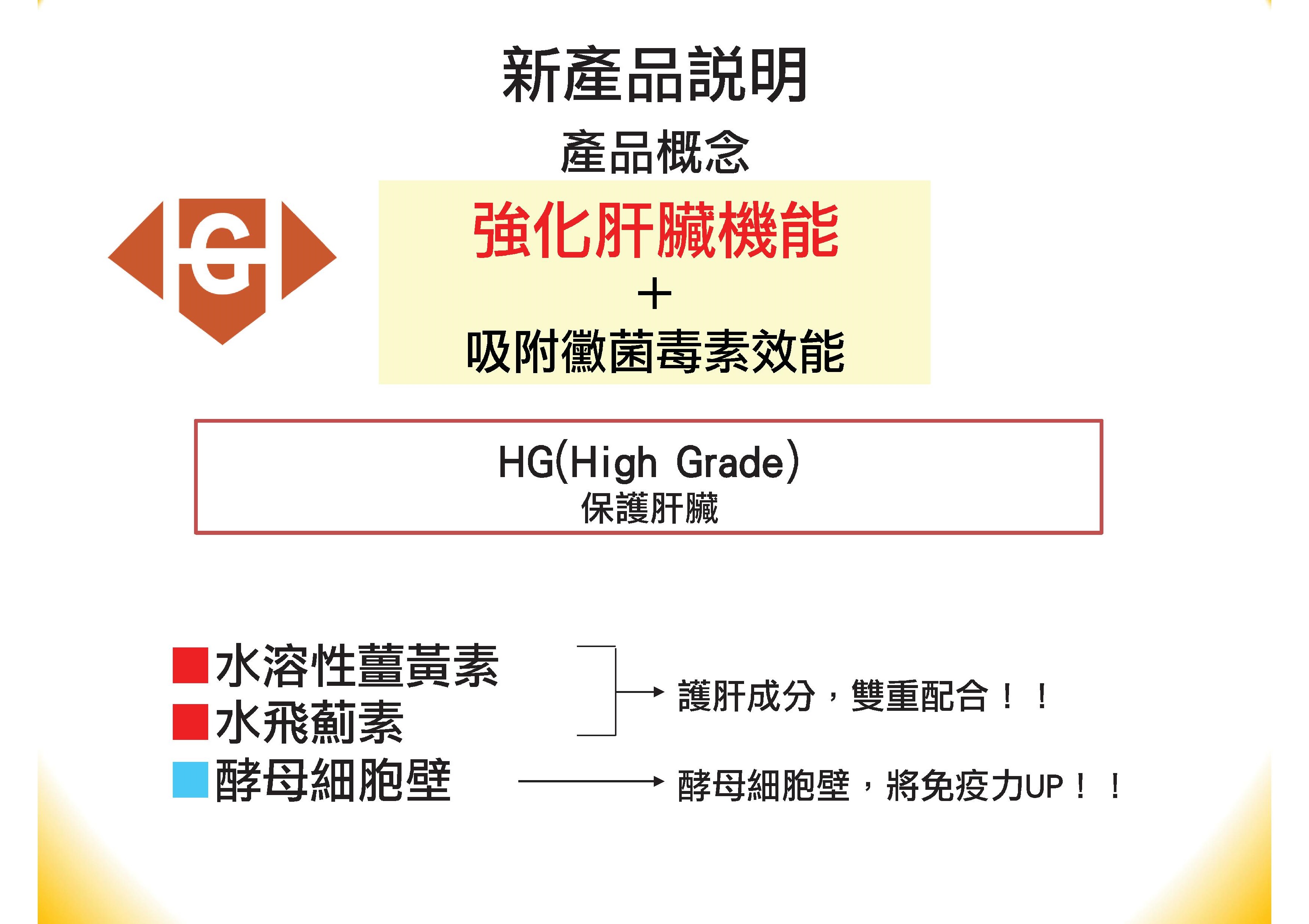 肝寶吸附劑簡報(中文).pdf0002