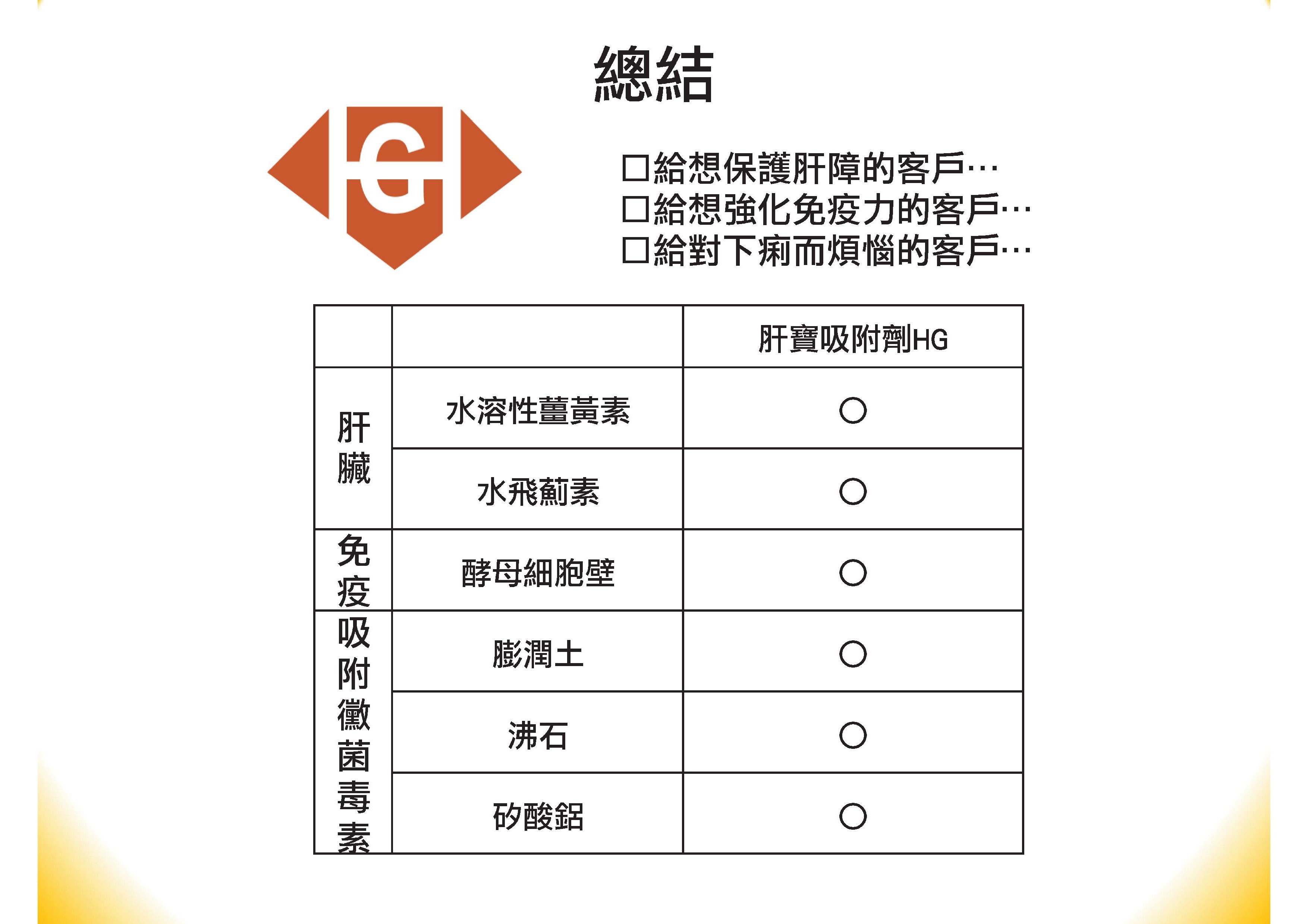 肝寶吸附劑簡報(中文).pdf00025
