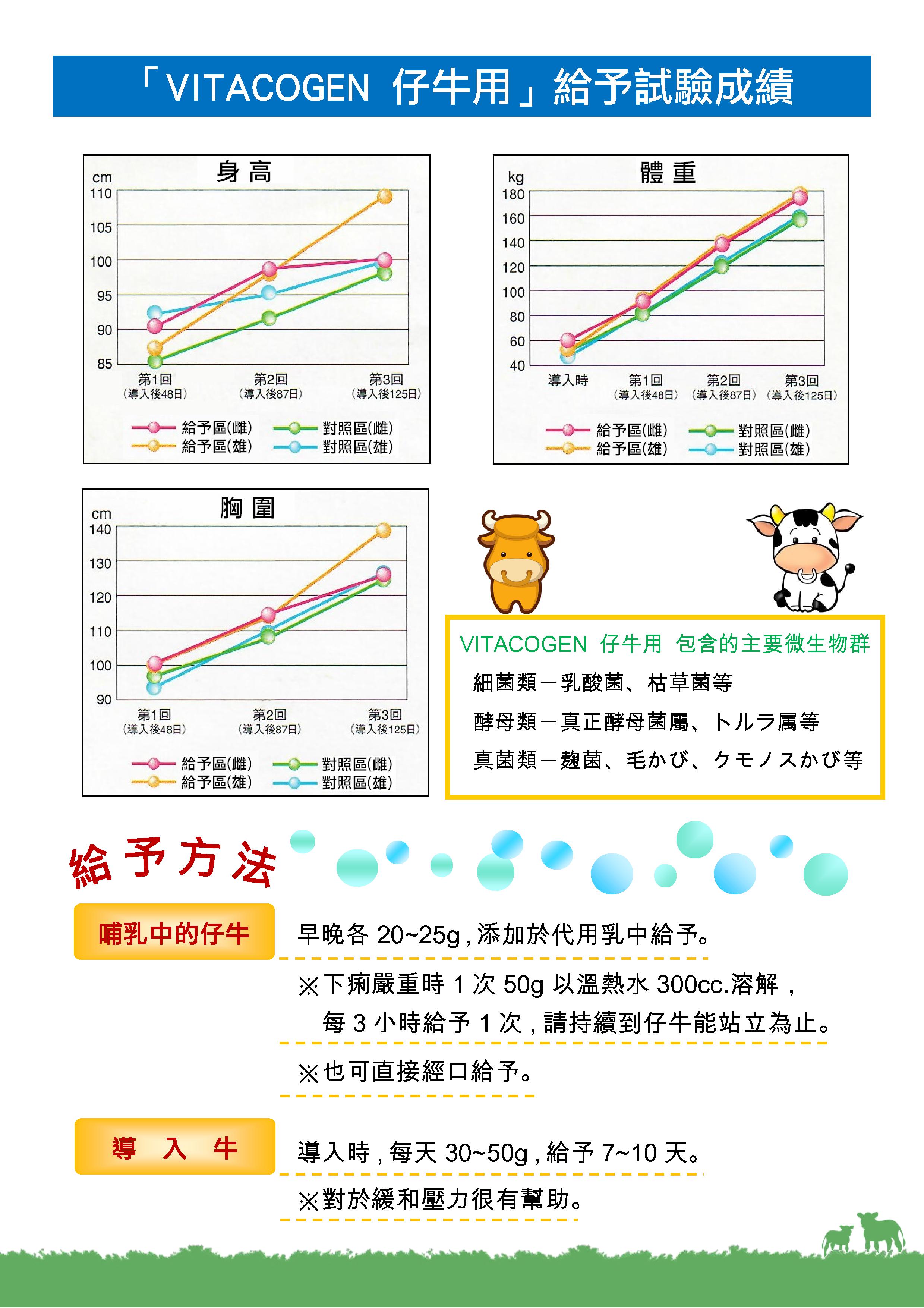 仔牛用DM (2)