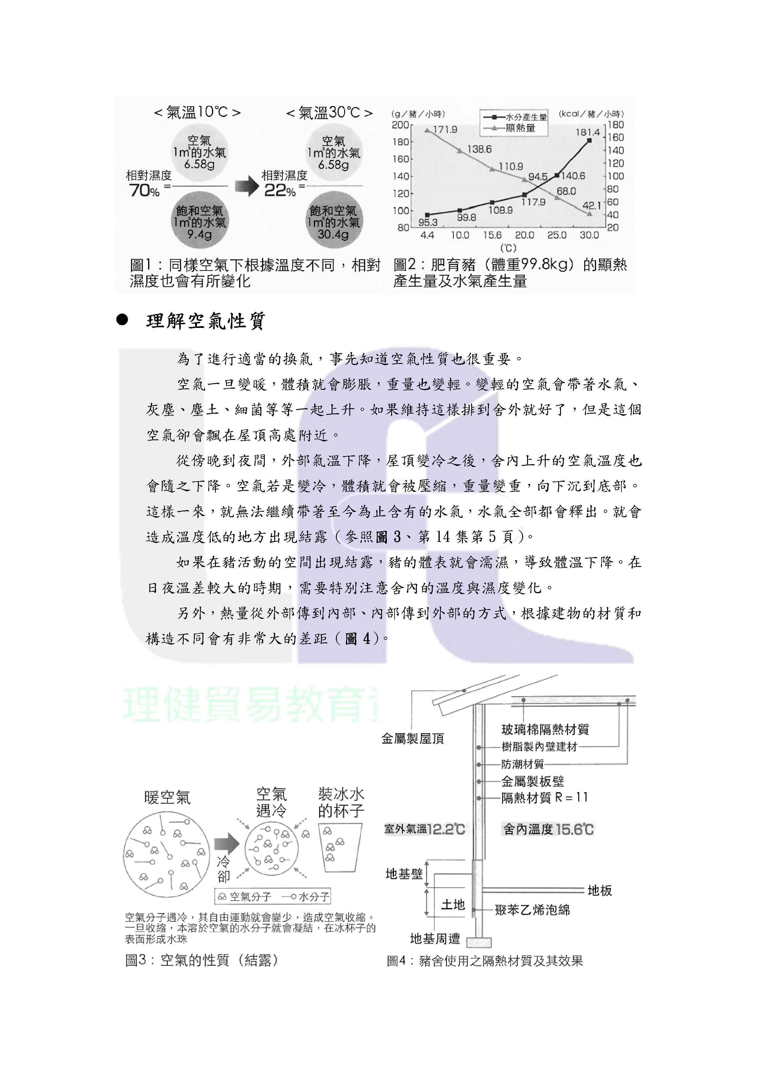 第12集-請教我換氣的重點0002