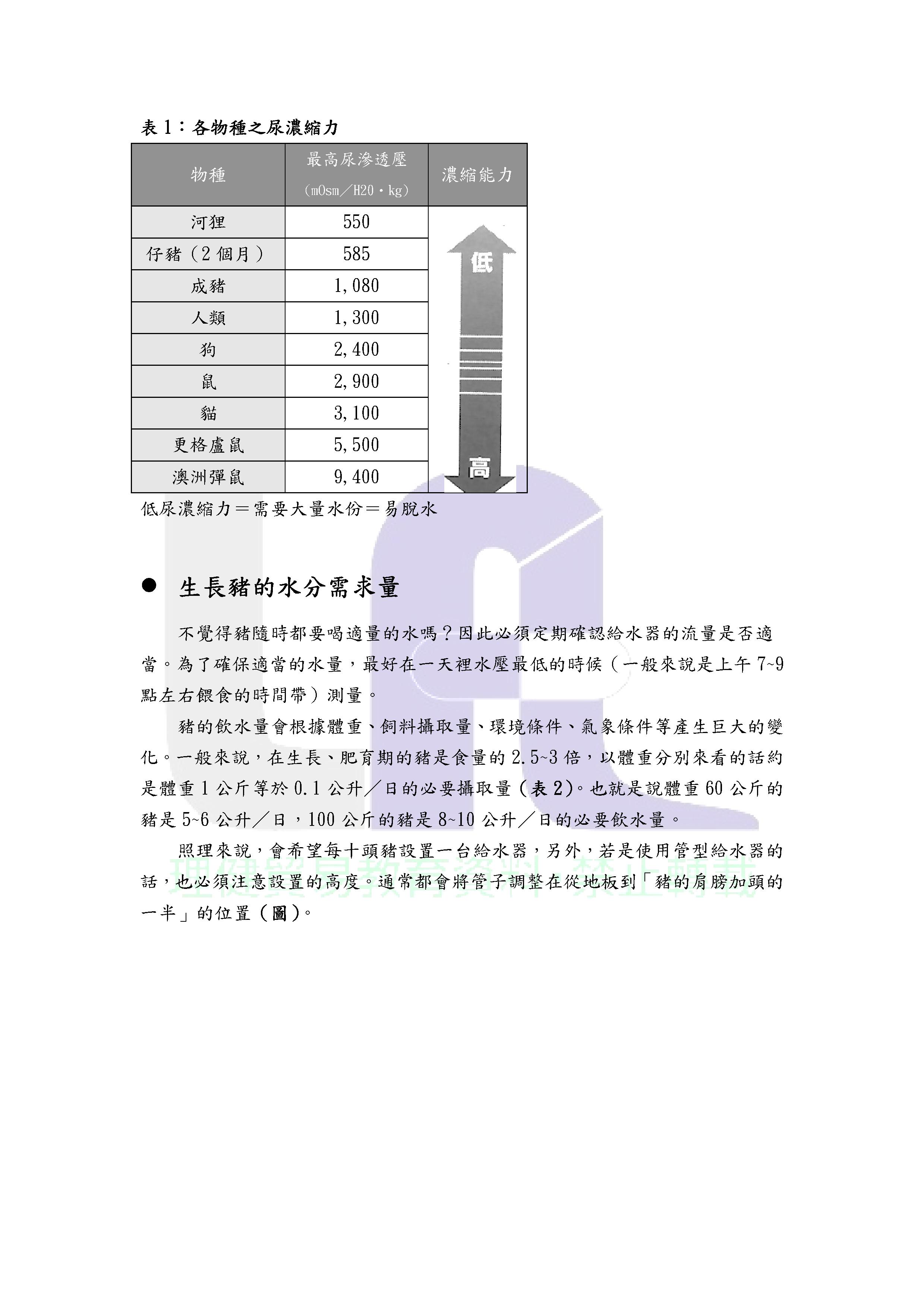 第4集-為什麼對豬來說，水非常重要呢？0001