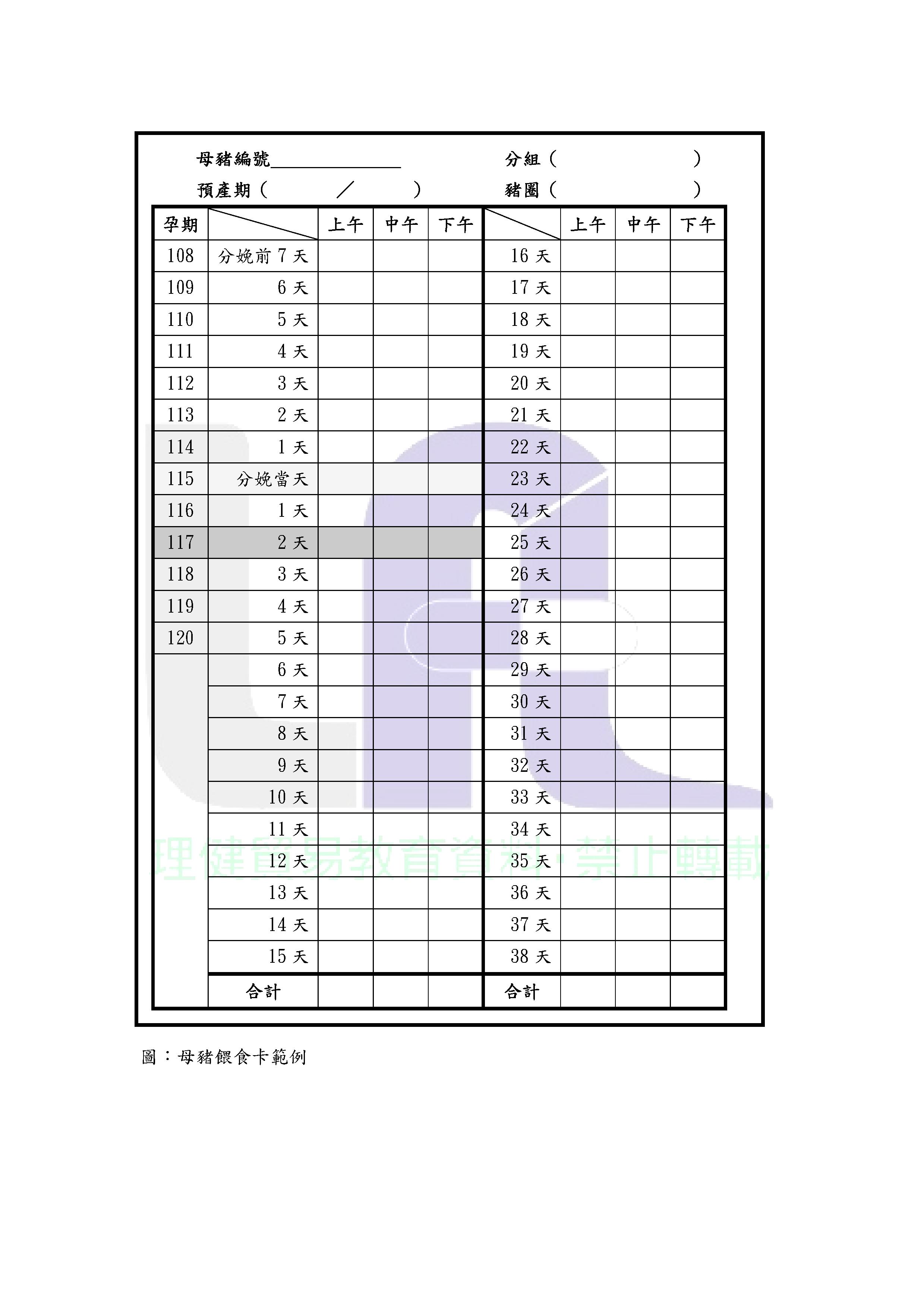 第7集-餵食母豬的重點是？0003