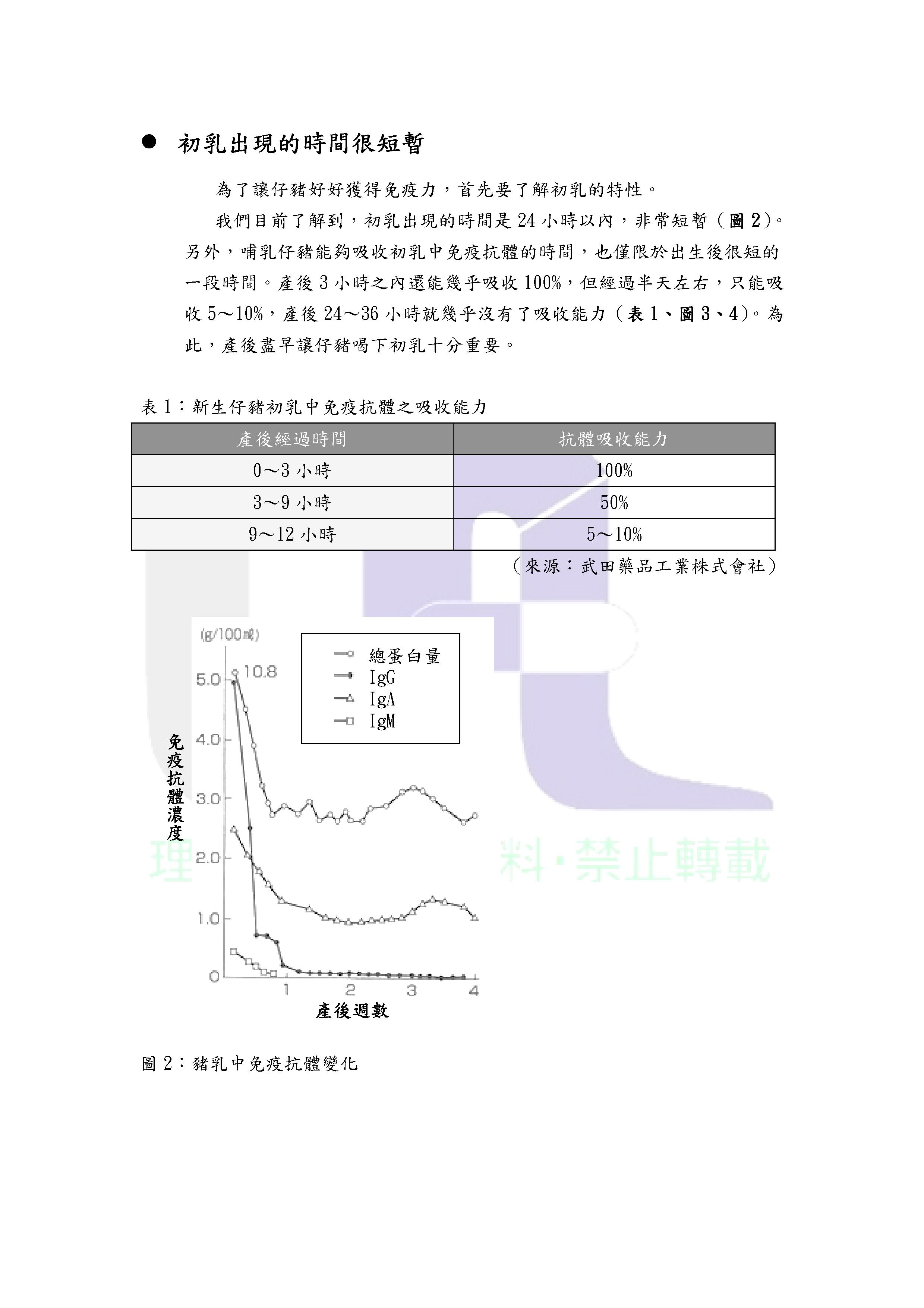 第8集-關於初乳跟常乳的知識0001