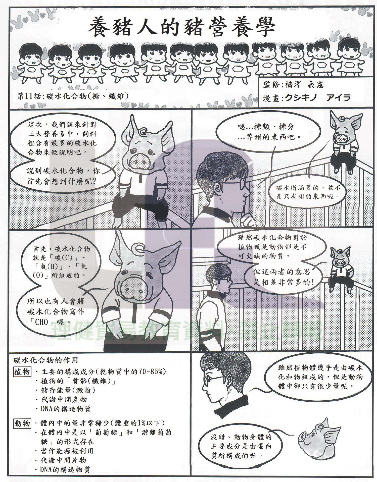 養豬人的豬營養學」第十一集碳水化合物(糖、纖維) | 理健貿易股份有限公司